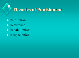 retributive theory punishment im welcome blogs