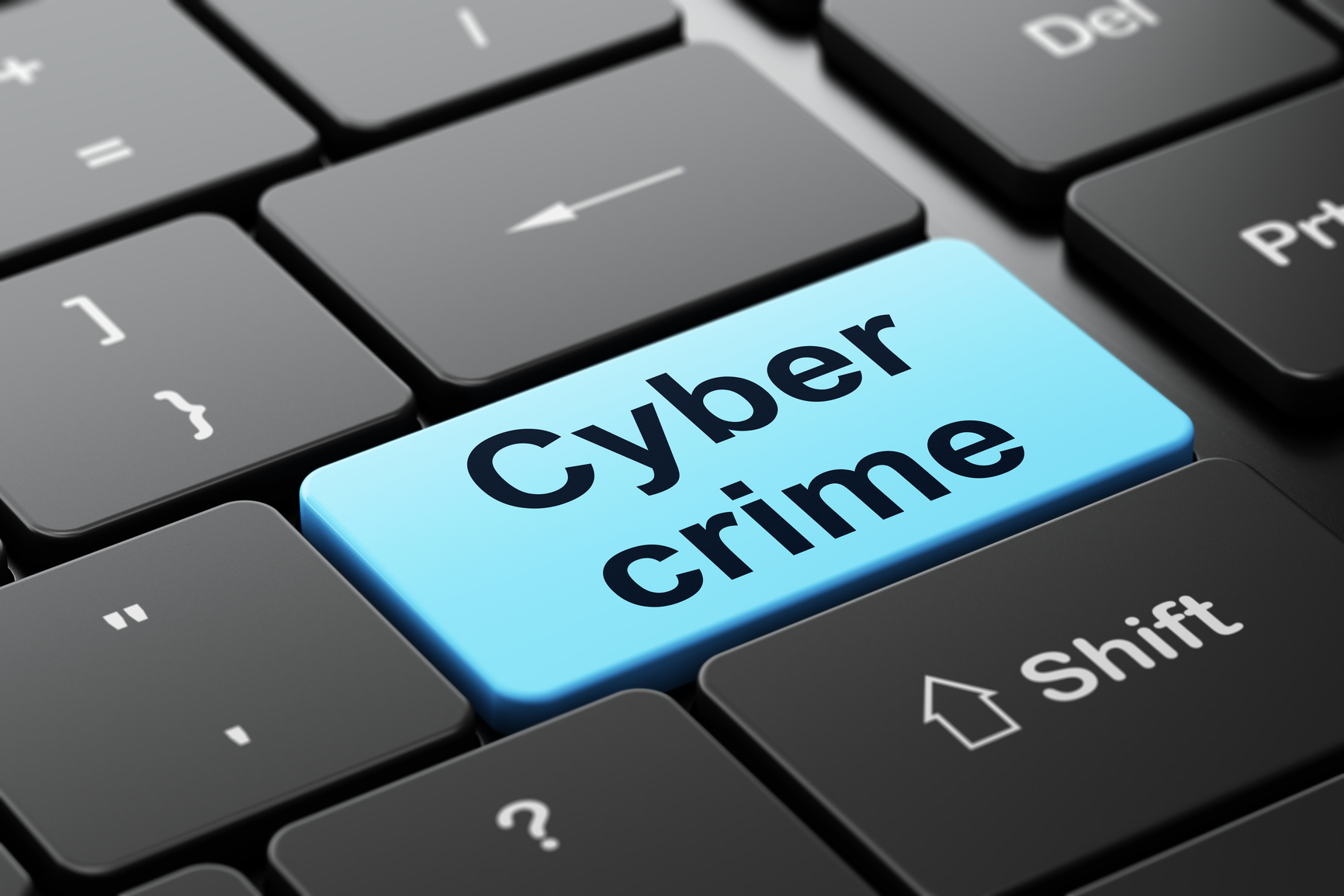 What Is Cyber Crime And Their Types