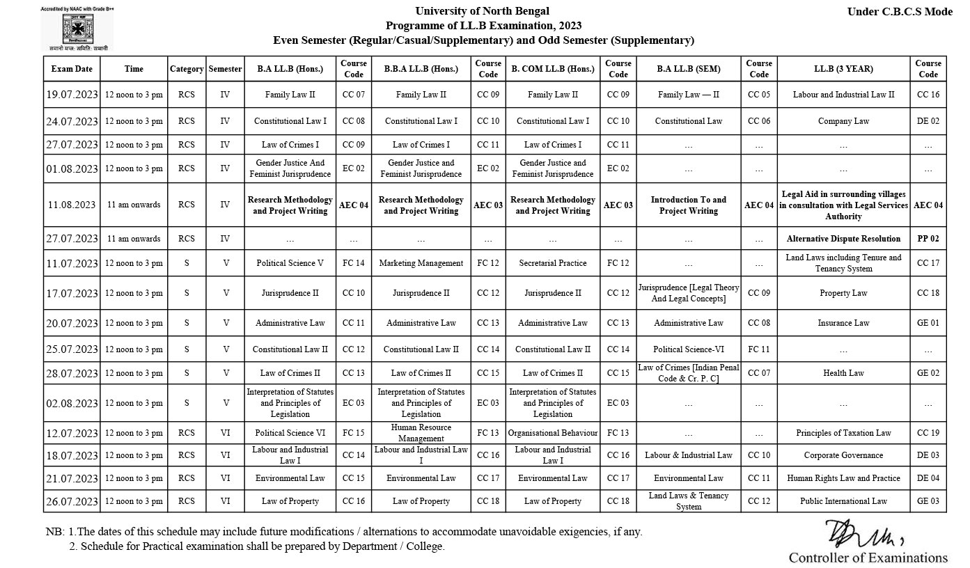 Examination Schedule July 2023 (CBCS) Page 2