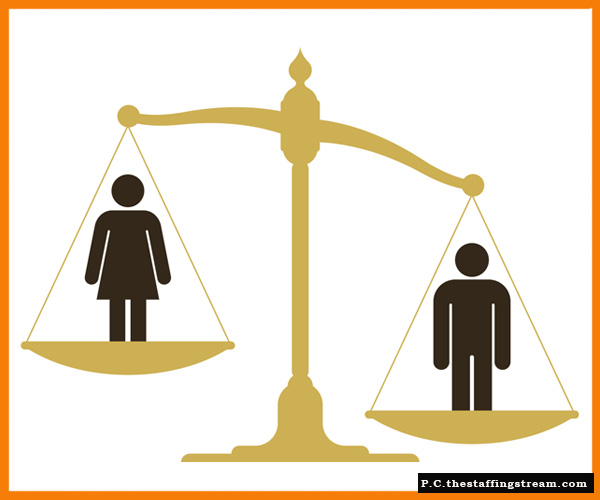 Gender Inequality